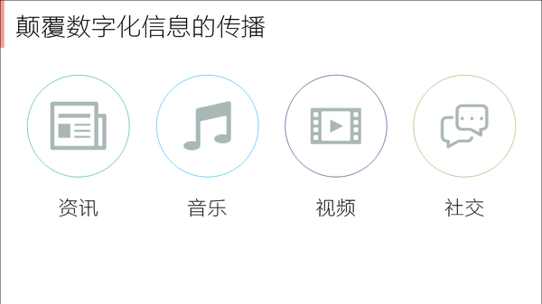 未来十年，互联网行业升级的方向在哪里？