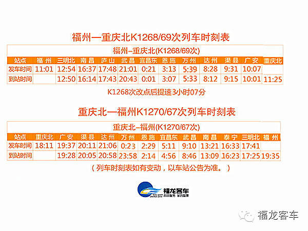 榕至重庆K1268/70次列车改点　恢复重庆北终到站