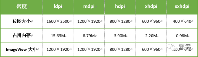 640?wx_fmt=png&wxfrom=5&wx_lazy=1