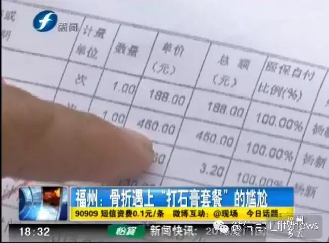 福州一男子手臂骨折打石膏，可是医院却要收取“打石膏套餐费”！好心塞.......