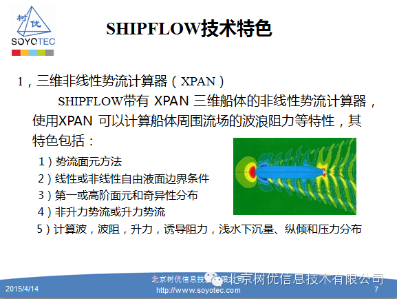 【shipflow】shipflow介绍、功能概述、案例的图3