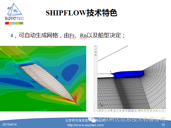 【shipflow】shipflow介绍、功能概述、案例的图6