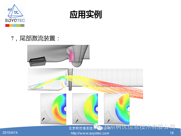 【shipflow】shipflow介绍、功能概述、案例的图14