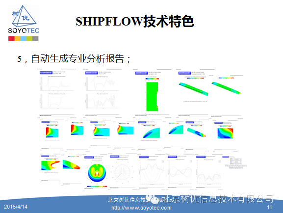 【shipflow】shipflow介绍、功能概述、案例的图7