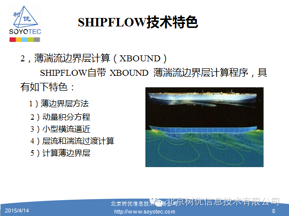 【shipflow】shipflow介绍、功能概述、案例的图4