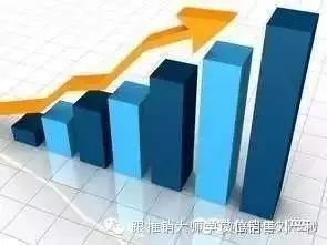 从汪涵身上学理财,曾4个月赚了6万块 !