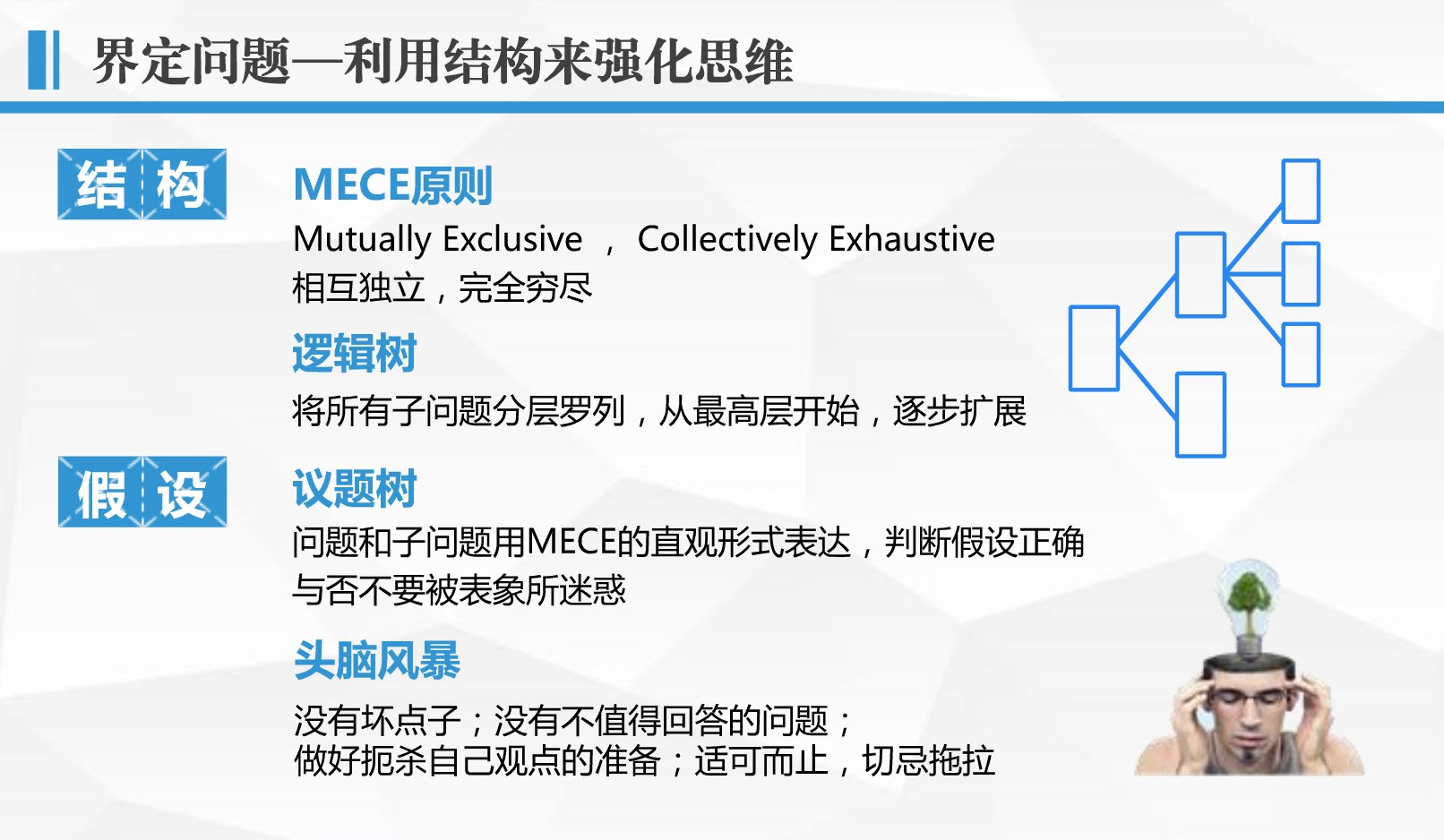麦肯锡八大经典分析方法
