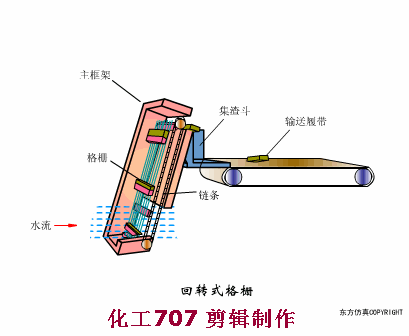 深度揭秘（全自动排污水泵控制图）污水池排水泵自动排水控制，(图3)