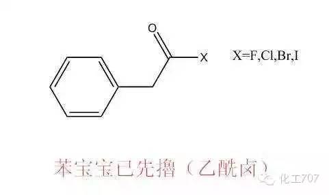 苯宝宝表情包 只有化工人才能看的懂!