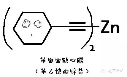 苯宝宝表情包 只有化工人才能看的懂!