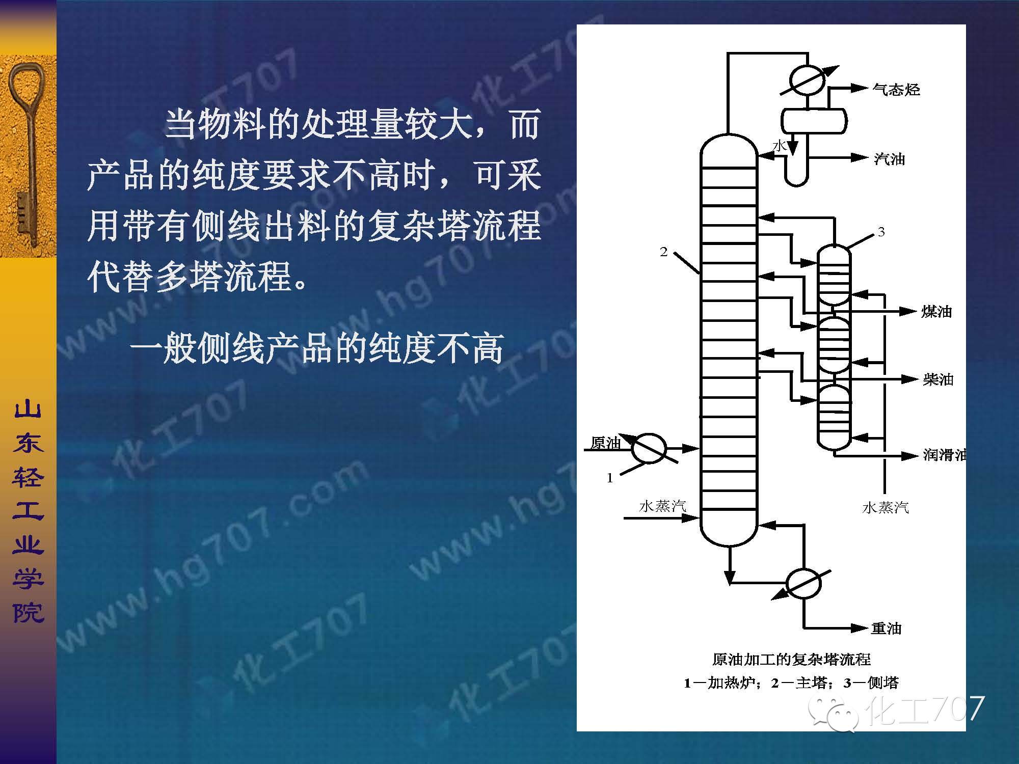 萃取精馏工艺原理