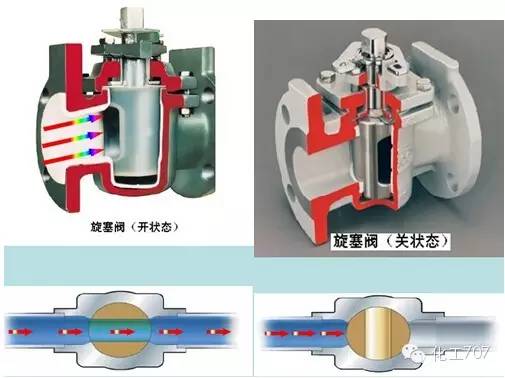 氣動o型切斷球閥供應商球閥廠家_氣動球閥塑料_氣動高壓球閥首選上海鄭工