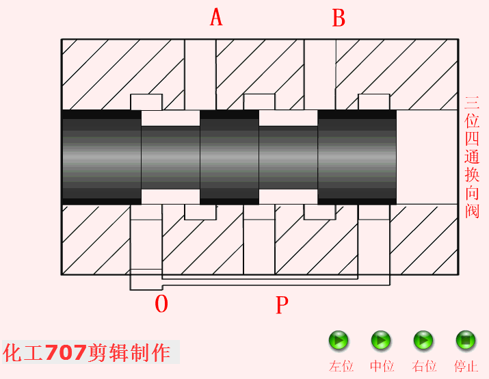 穩(wěn)壓減壓閥
