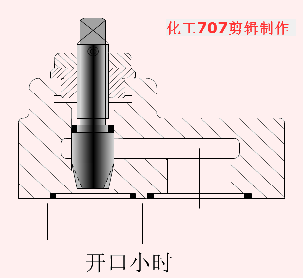 穩(wěn)壓減壓閥