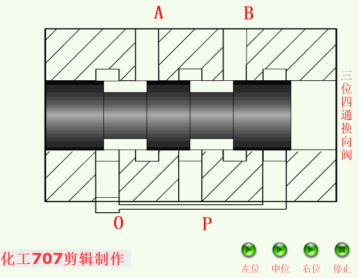 穩(wěn)壓減壓閥