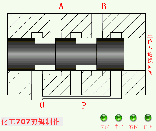 穩(wěn)壓減壓閥