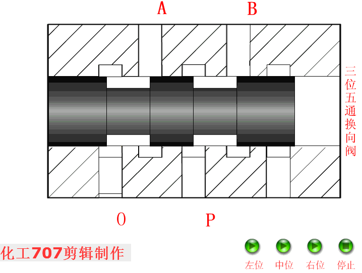 穩(wěn)壓減壓閥