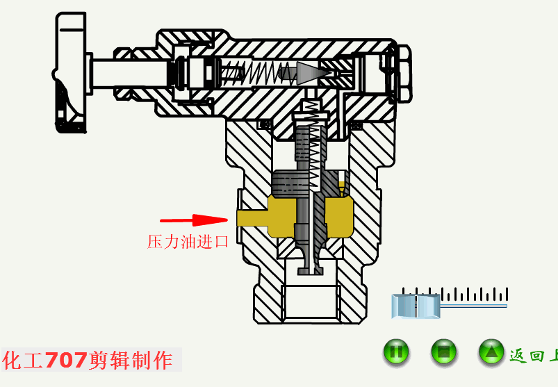 穩(wěn)壓減壓閥