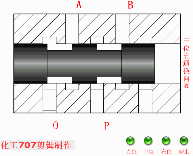 穩(wěn)壓減壓閥