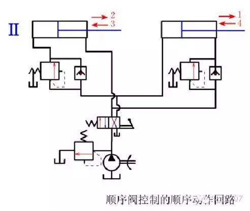 稳压减压阀