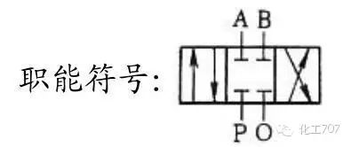 稳压减压阀