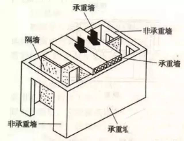 地板縫隙清潔_芭比娃娃清潔房間游戲_房間木地板用什么東西清潔