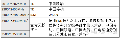 亚星游戏官网-yaxin222