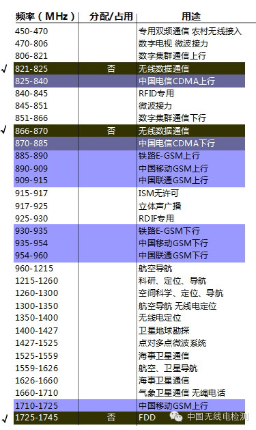 亚星游戏官网-yaxin222