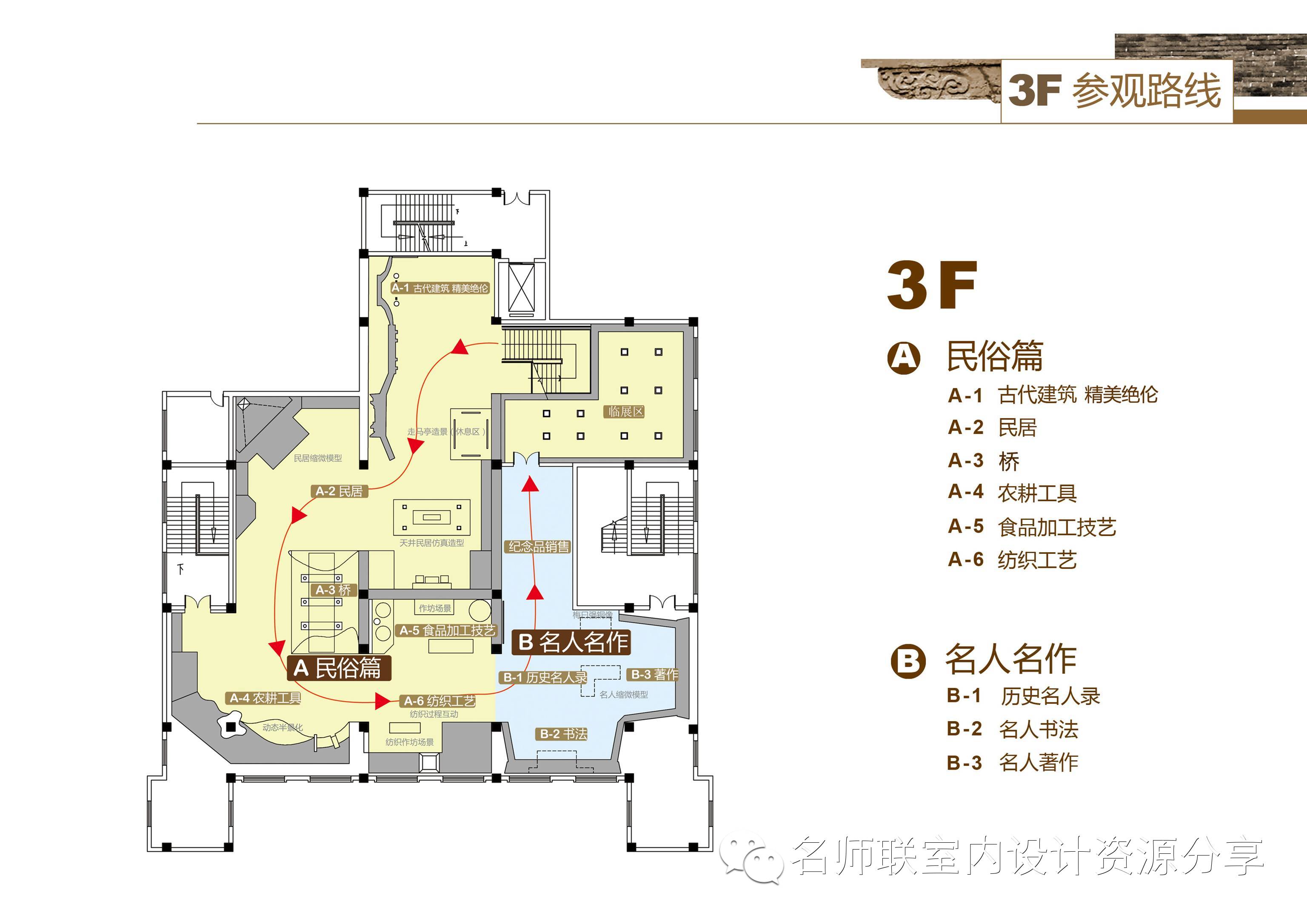 (浪涌石钟,江湖锁钥)艺品--湖口博物馆整体设计方案