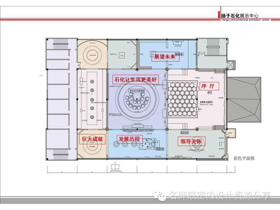 扬子石化展示中心陈列布展方案【名师联.648期】