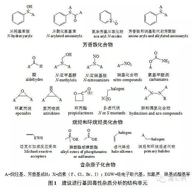 發達國家向非發達國家發射的“三枚煙霧彈”
