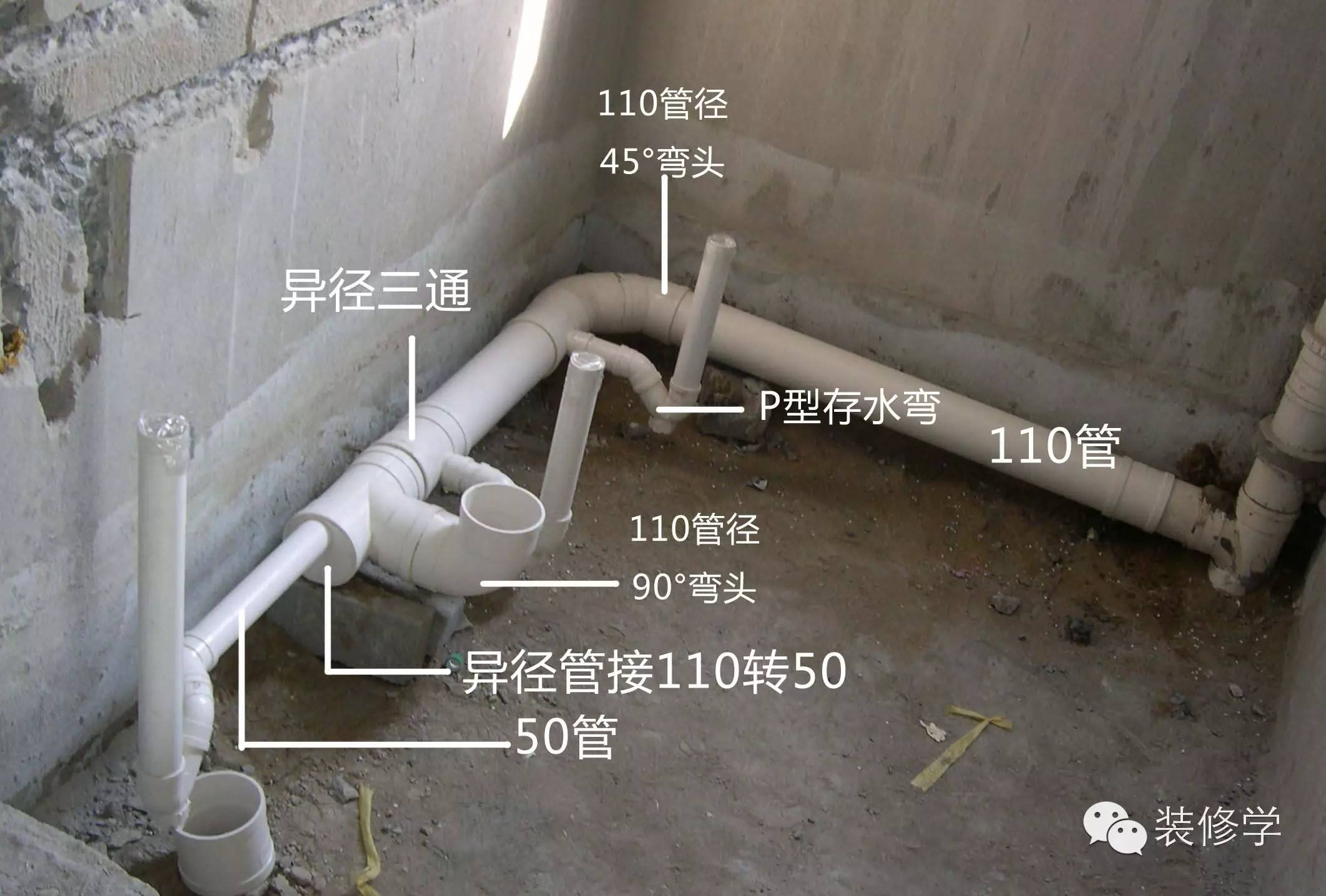 s型存水弯多用于小便器,洗手盆,洗脸盆等对水封效果要求比较高且安装