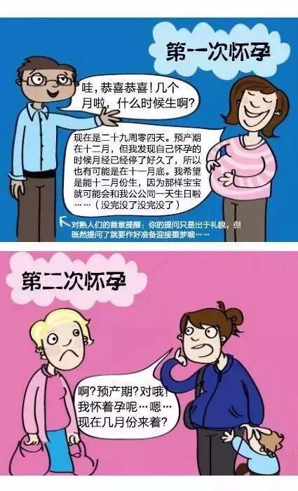 原来第一次怀孕和第二次怀孕的区别竟然是……-怀孕期