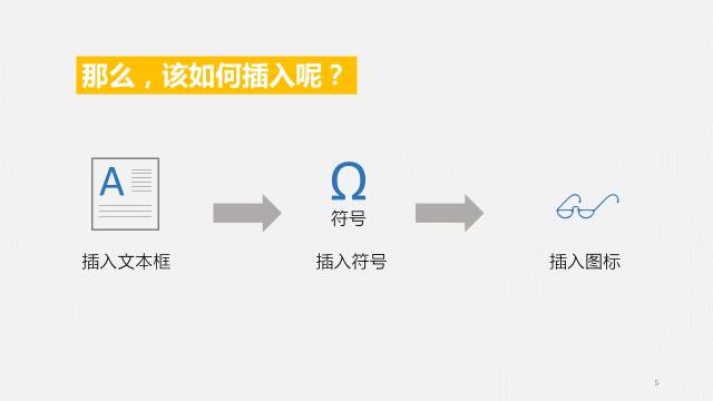 ppt表格上下居中