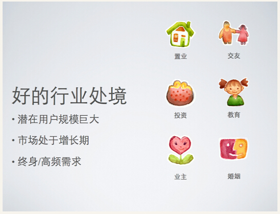 如何投资互联网公司：商业模式篇