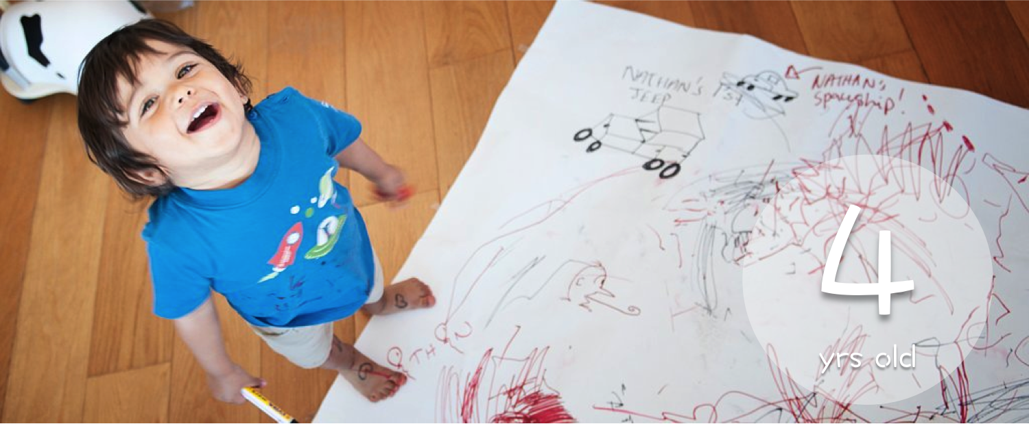 3-8岁孩子的认知发展规律