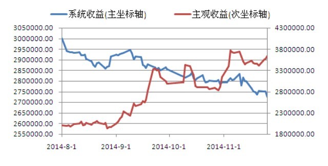 接送卡袋专栏装饰图片_专栏收入(3)