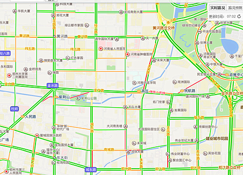 7点整：未来路北向南方向，以及金水路西向东方向拥堵。其他路段较为顺畅。