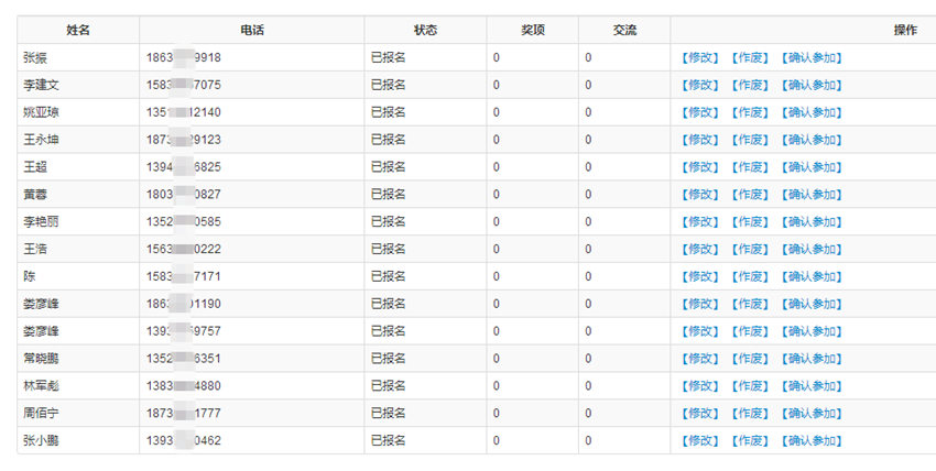 微信平台报名表，这只是一小部分数据而已