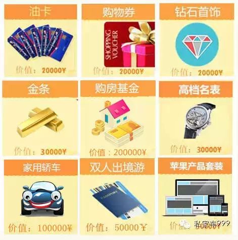 獎(jiǎng)品圖片僅供參考，私家車999保留一切最終解釋權(quán)
