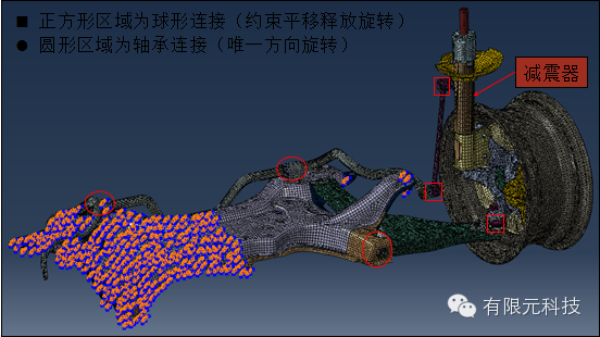 汽車懸架有限元分析的圖1