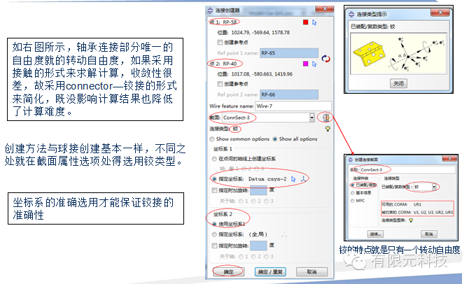 汽車懸架有限元分析的圖14