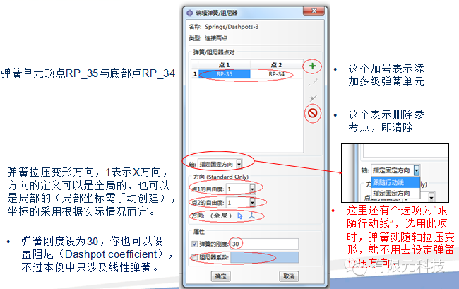 汽車懸架有限元分析的圖8
