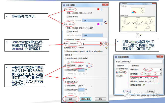 汽車懸架有限元分析的圖12