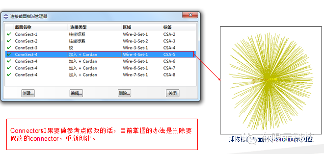 汽車懸架有限元分析的圖13