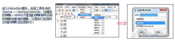 汽車懸架有限元分析的圖6