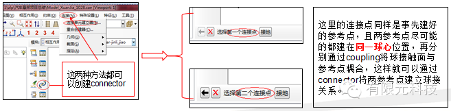 汽車懸架有限元分析的圖11