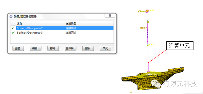 汽車懸架有限元分析的圖9