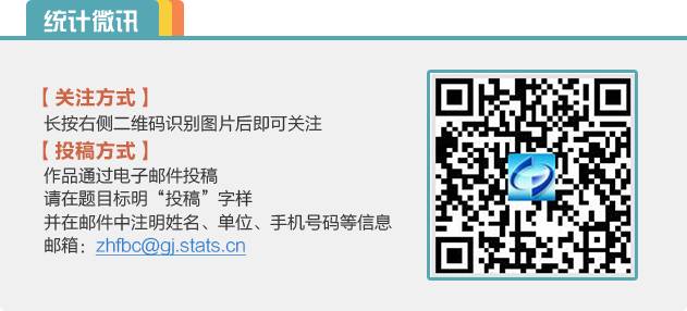 比特币上涨受益概念股_美国cpi数据下降比特币上涨_美国5月cpi数据