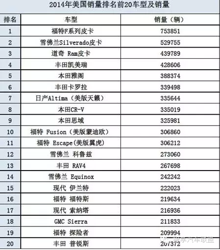 梦里花落知多少_中国人年收入多少(2)